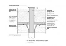 Soil drainRITE Outlet